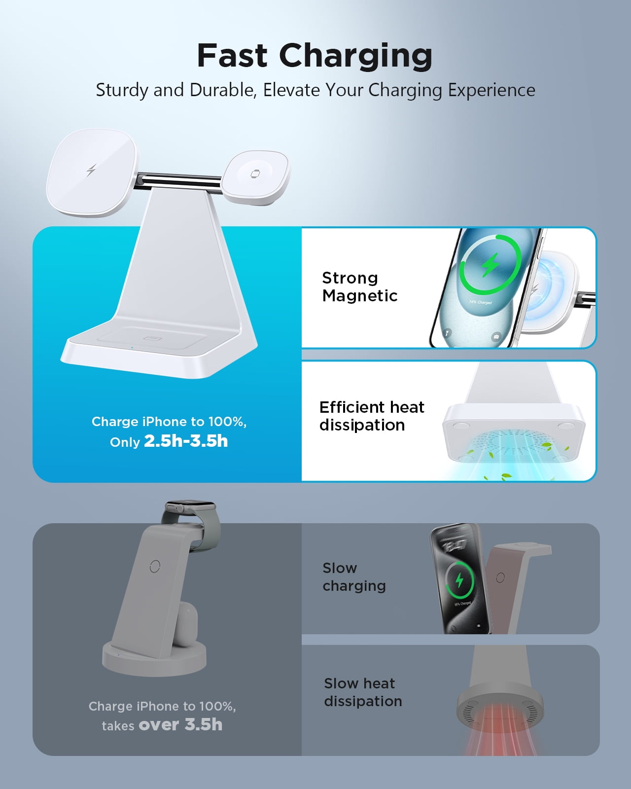 3 in 1 Wireless Charger for iPhone: Charging Station for Apple Devices, Fast Charging Stand for iPhone 15 14 13 12 Pro/Pro Max/Plus/Mini AirPods&iWatch