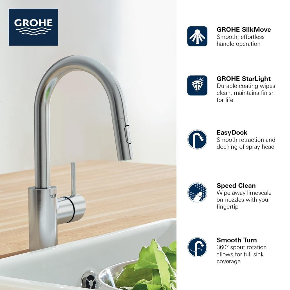 Grohe 32665003 Concetto Dual Spray Pull-Down Kitchen Faucet, Starlight Chrome