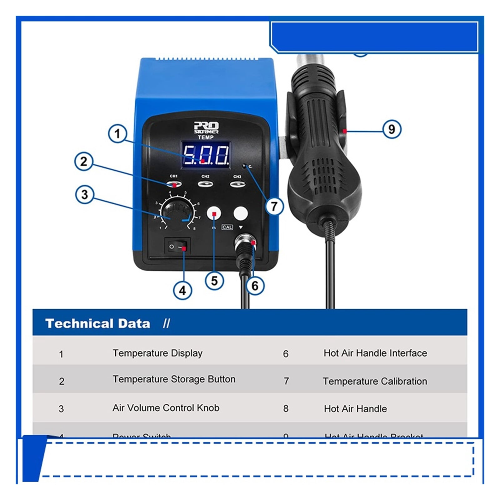 Digital Display Heat Gun  Hot Air Rework Station Prostormer with 3 Sets Stored Temperature  for Electronics Repairing ,Variable Temperature
