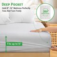 thumbnail image 3 of Gogreen Bamboo Rayon 3D Air Waterproof Mattress Protector, Full Mattress Protector Fit up to 16", Super Soft Mattress Cover Full Size Bed Cooling Mattress Protector, Breathable Bed Cover White, 3 of 8