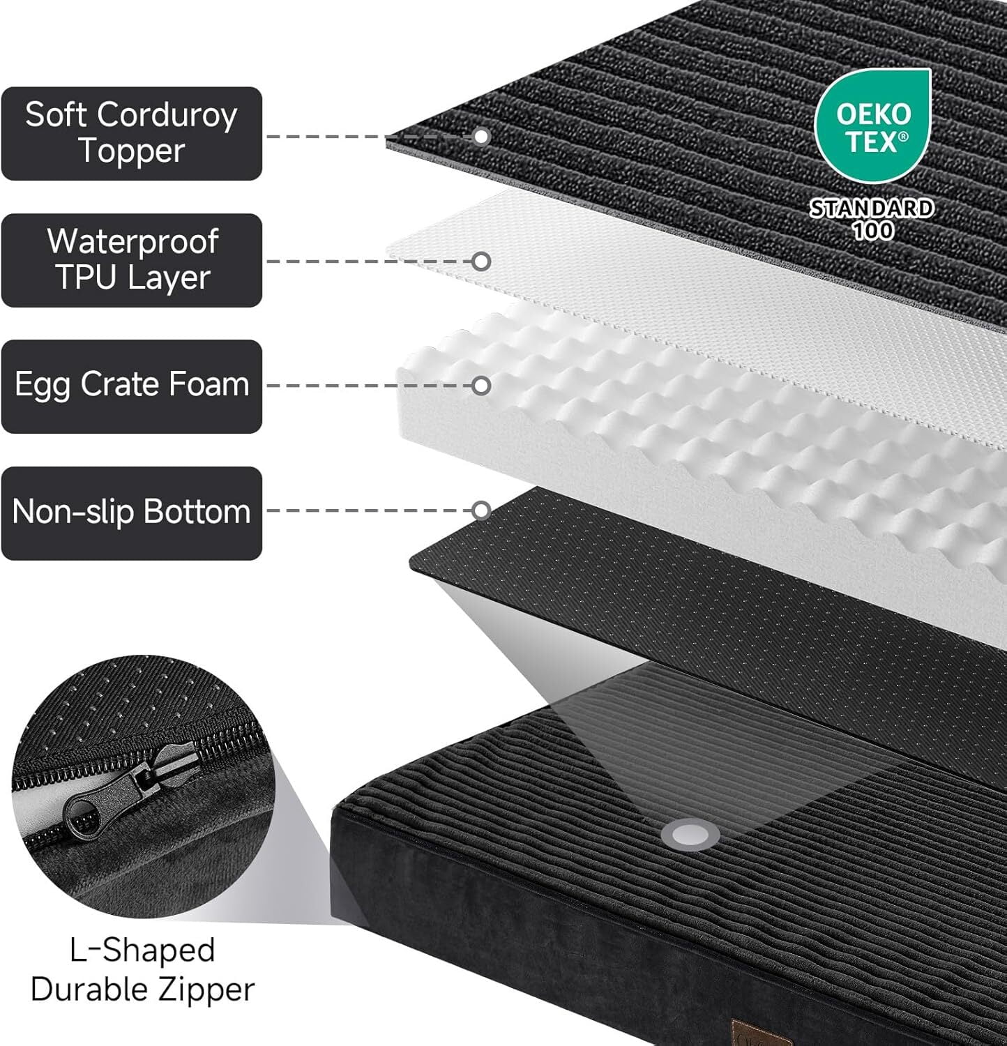 OhGeni Orthopedic Large Dog Bed 35in, Deluxe Pet Bed for Crates, Waterproof and Washable, 25D Egg Crate Foam Pad Anti-Slip Sleeping Mat for Cats Breeds, 35" x 22", Black