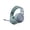 Seafoam Breeze, variant on Turtle Beach Atlas 200 Headset for PlayStation, White