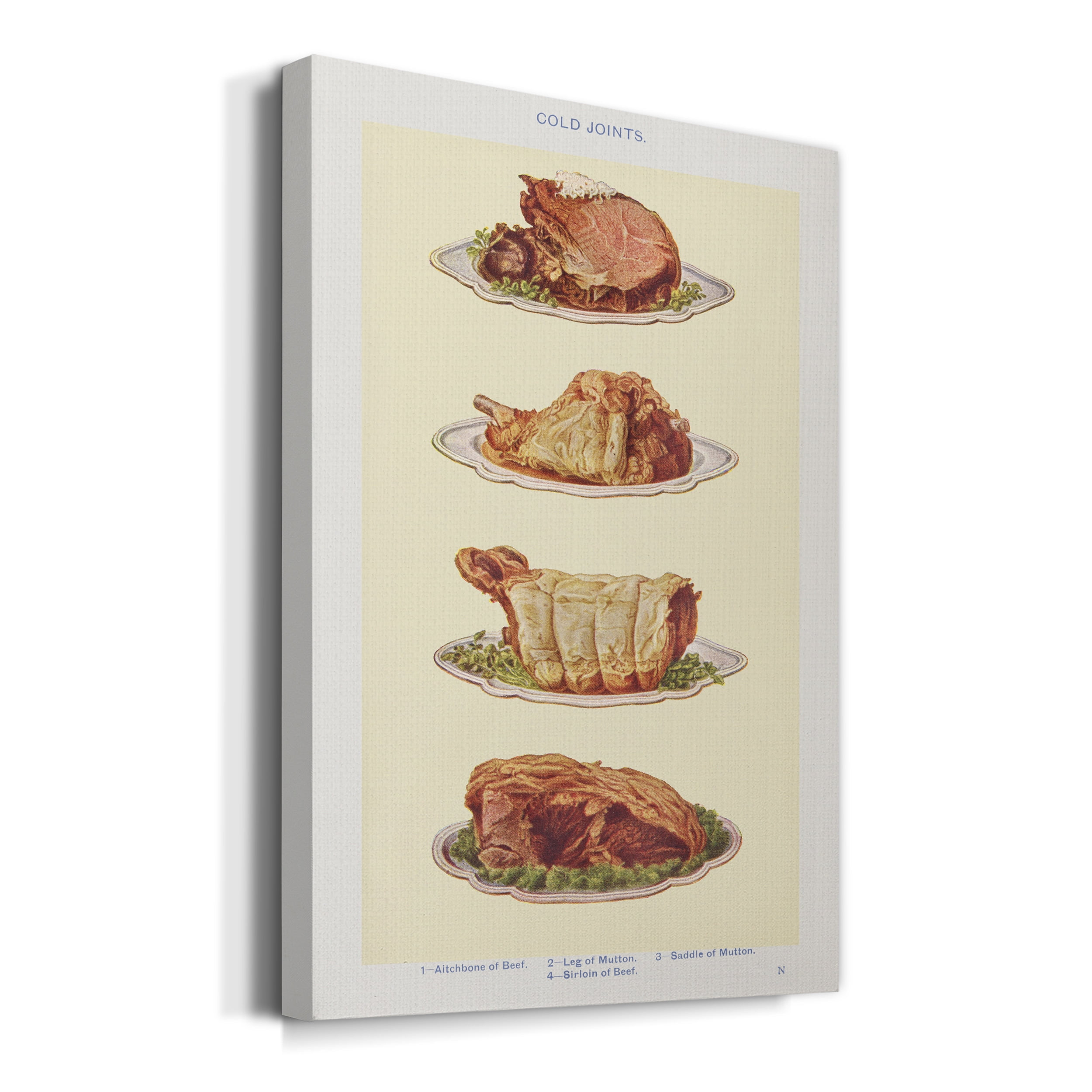 Cold Joints Aitchbone of Beef, Leg of Mutton, Saddle of Mutton, and Sirloin of Beef Premium Gallery Wrapped Canvas - Ready to Hang - 12 x 18