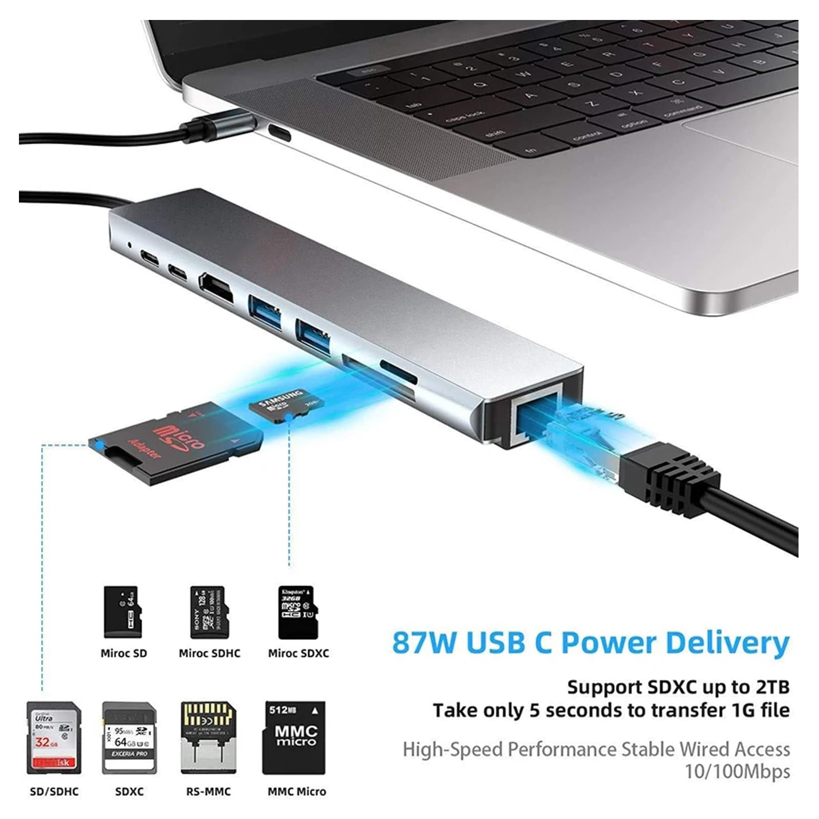 USB C Hub Adapter Laptop Docking Station 8 in 1 USBC Dongle to 4K HDMI,Ethernet,2 USB,Type-C,SD TF Card Reader,PD 100W Compatible with iPhone16/MacBook/Dell and Other Type C Laptops Device