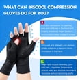 thumbnail image 6 of Goldeer Copper Compression Arthritis Gloves for Men & Women, Open Finger Copper Infused Compression Gloves for Hand Pain & Stiff Joints, Black, Size M, 6 of 7