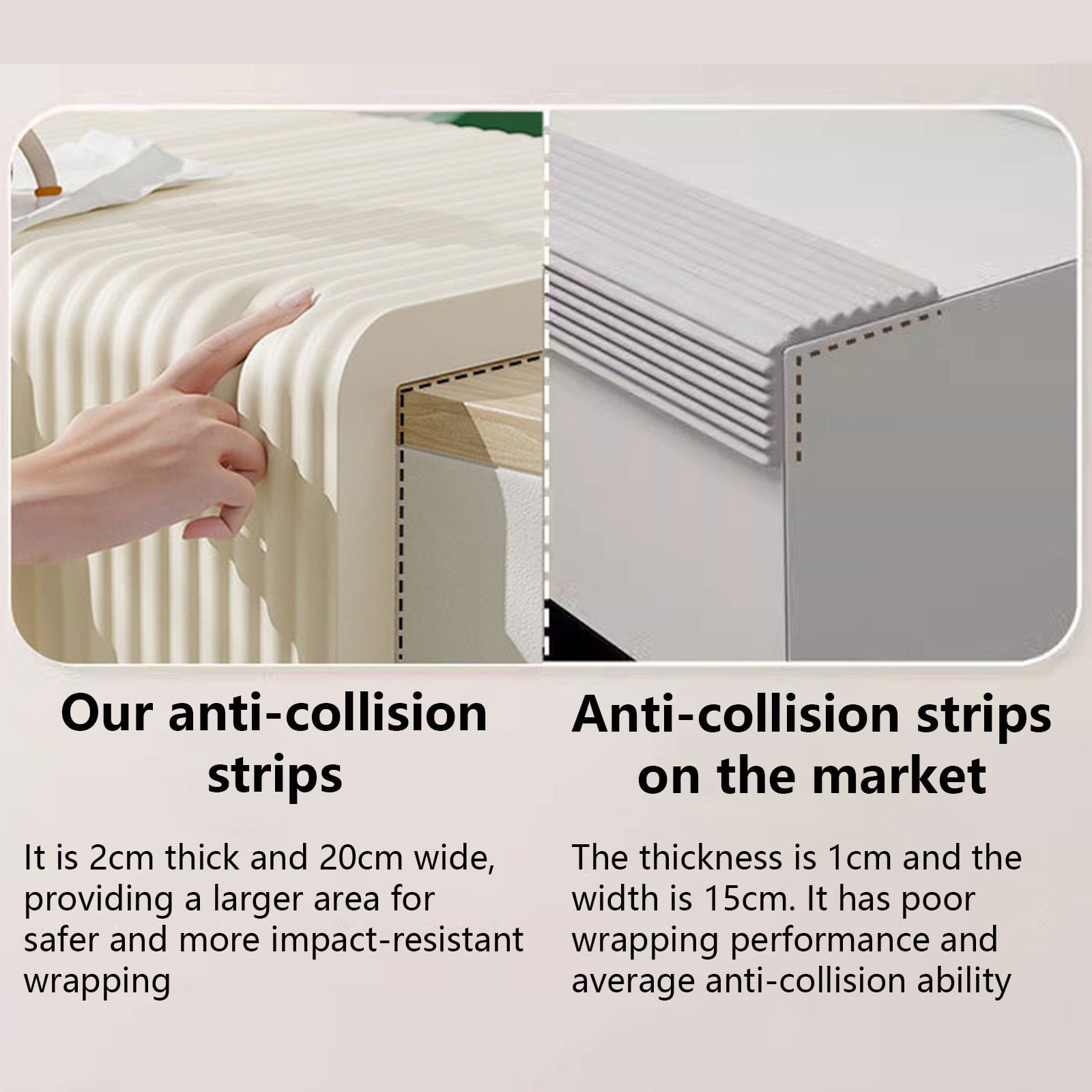 7.8 x 78 Inch Anti Collision Wall Padding Padded Panels 3D Self Adhesive DIY Headboard for Playroom Bedroom Living Room Corner Guards Soft High Elasticity Foam Pads -1 Roll