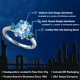 thumbnail image 2 of Gem Stone King 3.54 Ct Oval Millennium Blue Mystic Quartz Blue Diamond 925 Sterling Silver Ring, 2 of 6