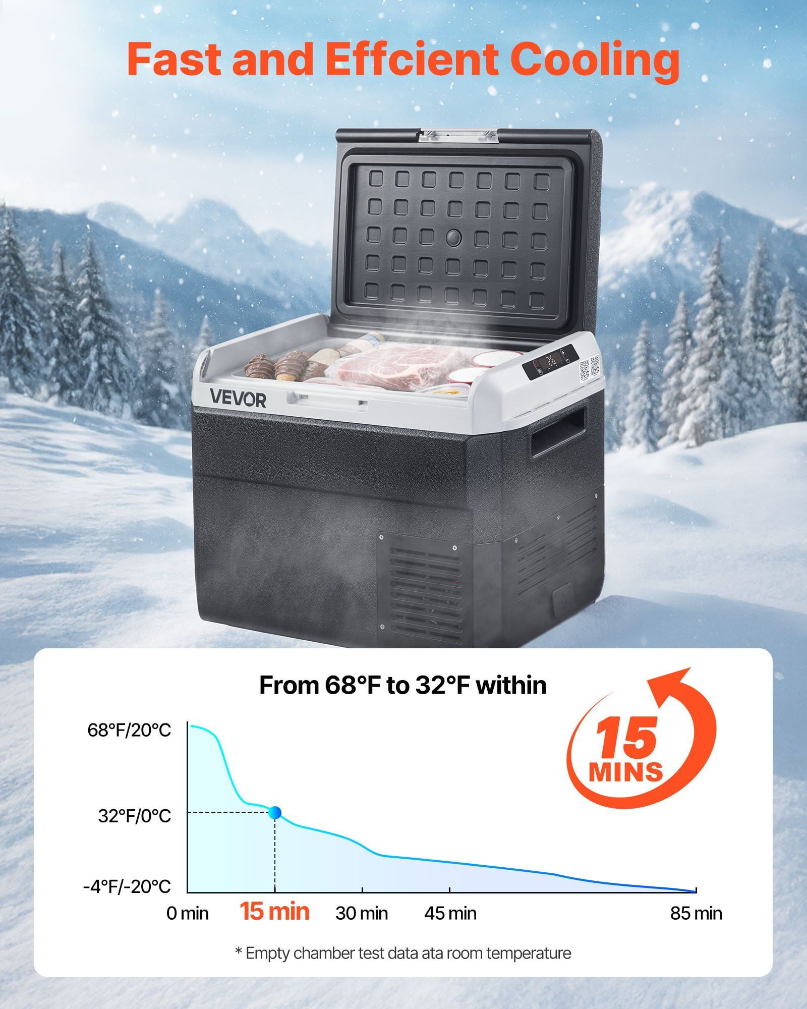 12V Portable Car Refrigerator 30L, Electric Cooler with -4~68℉ Adjustable Temp