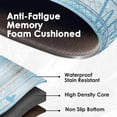 thumbnail image 3 of Blue Anti-Fatigue Kitchen Rug Set of 2 Home Sweet Wood Farmhouse Vintage Cushioned Kitchen Floor Standing Mat Waterproof Non-Slip Kitchen Mat and Rugs PVC Ergonomic Comfort Foam Rug, 3 of 6