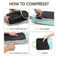 thumbnail image 6 of Compression Packing Cubes 8 Set, Dual Zipper Compression Packing Cubes for Travel, See-Through Mesh Packing Bags for Suitcases, packing cubes with shoe bag, 6 of 10