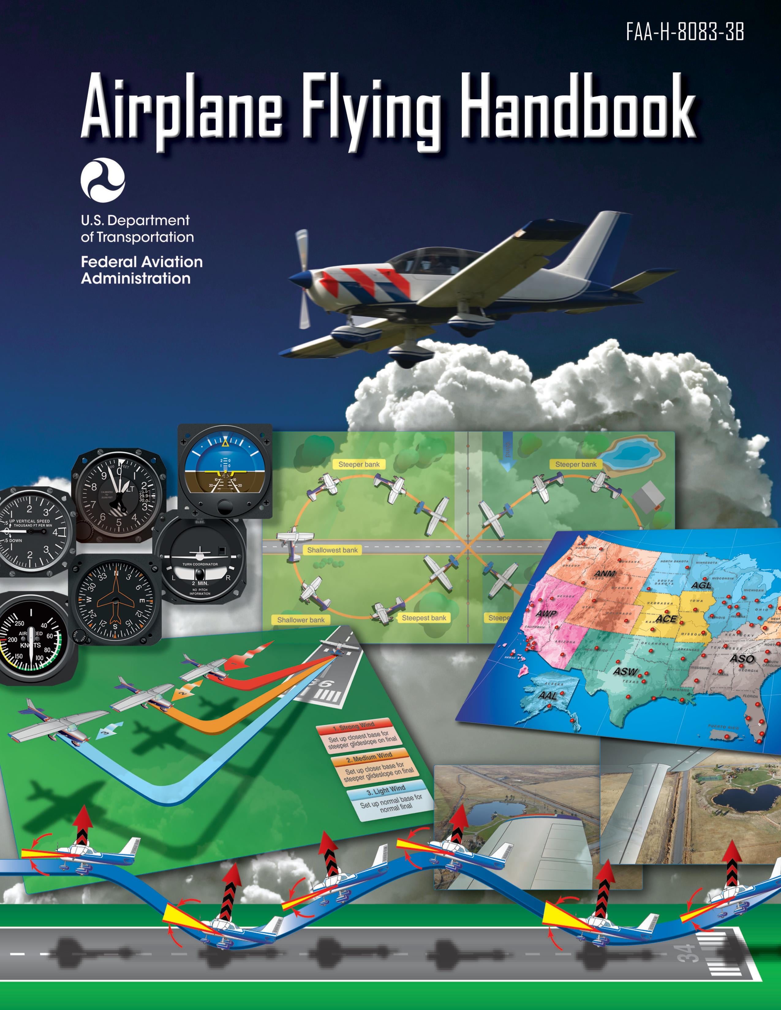 Airplane Flying Handbook (Federal Aviation Administration) FAAH80833B