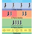 thumbnail image 5 of Sierra Socks Women's Diabetic Wool Crew Socks, 1 Pair, Extra Wide Calf, Fits Shoe Size 6-10, 5 of 7