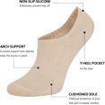 thumbnail image 2 of Jtbuh XLY Women's Cushion Sweat-absorbent Breathable Soft Athletic No Show Socks, 2 of 6