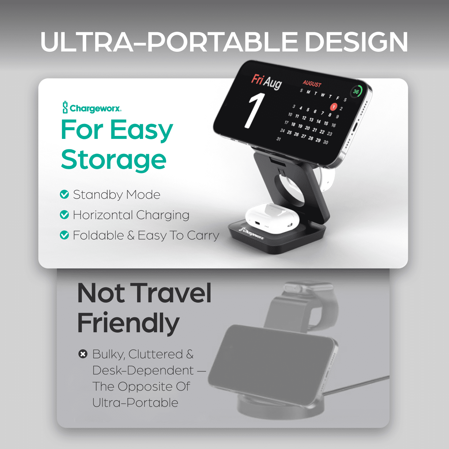 ChargeWorx 3-in-1 Wireless Charging Station, Foldable Magnetic Charger Compatible with MagSafe for iPhone 16/15/14/13/12, Apple Watch & AirPods, 15W Fast Wireless Dock, Travel Charger for Apple
