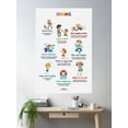thumbnail image 2 of English Idioms - 2, English Vocabulary Poster Wall Art, Modern Wall Decor For Living Room Bedroom, 8x12 UNFRAMED, 2 of 3