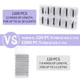 thumbnail image 2 of Extensiones de pestañas WENDY LASHES 1200 Fans 20D 0.07 C/D Curl, 2 of 7