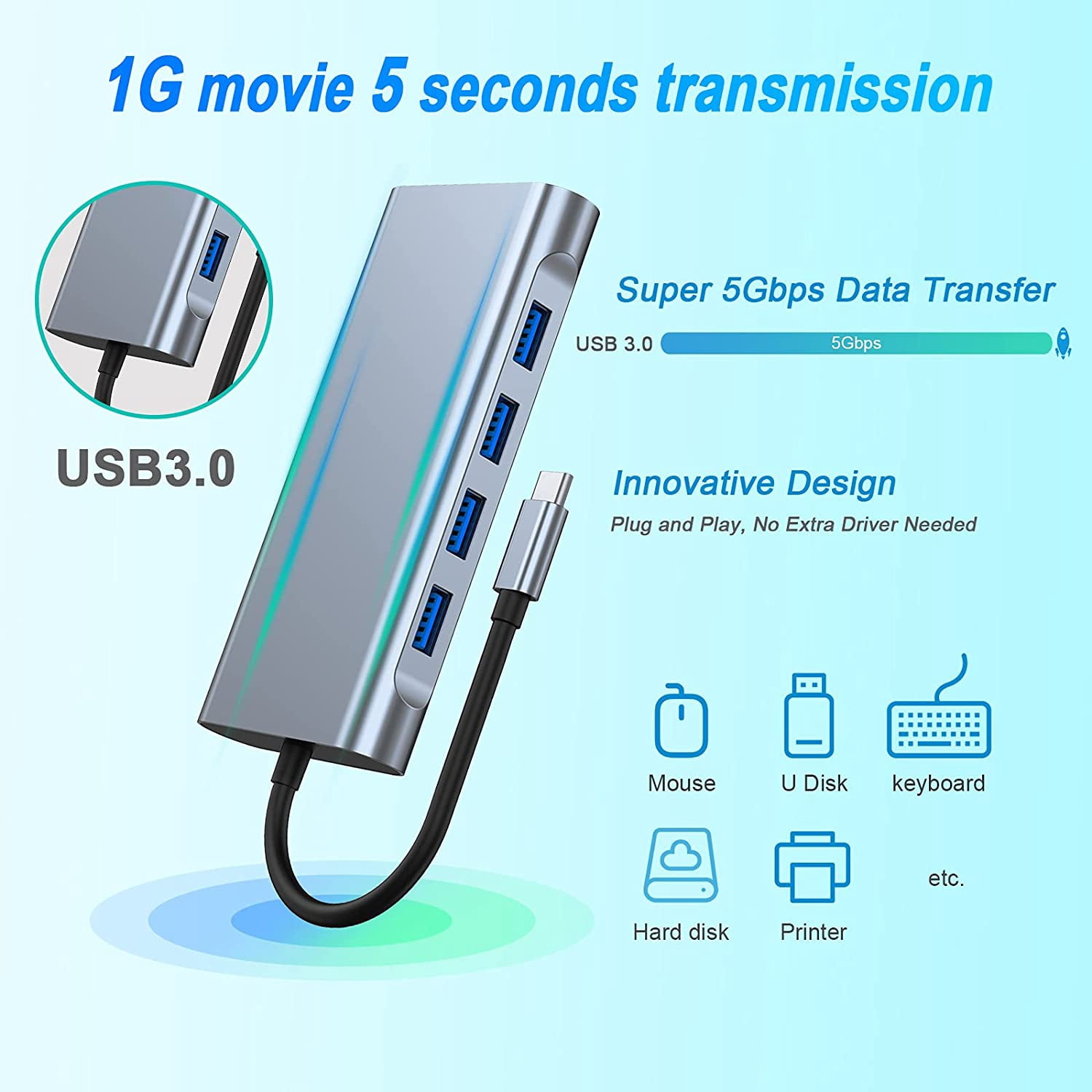 XIHAMA USB C HUB, USB C Adapter 11 in 1 Dongle with 4K HDMI, VGA, Type C PD, RJ45 Ethernet, SD/TF Card Reader, 3.5mm AUX, Docking Station Compatible with MacBook Pro/Air, Other Type C Laptops