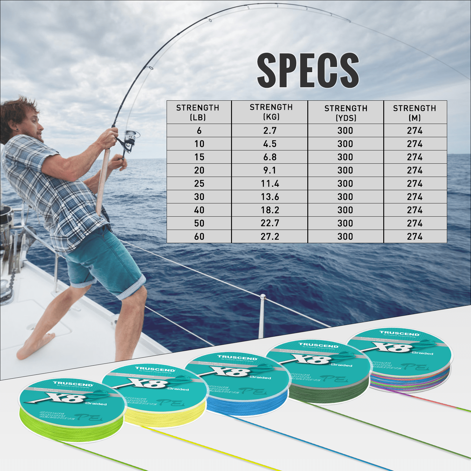 TRUSCEND X8 Braided Fishing Line, Durable and Valuable PE Braid Line for Professional, More Thinner More Smoother Performance for Casting Well, Must-Have Freshwater Fishing Gear, Fishing Gift for Men