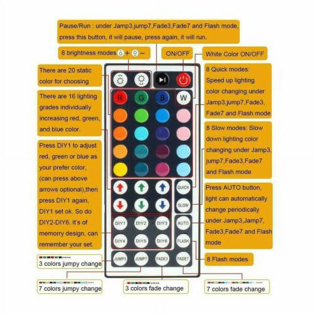 50 FT Flexible 3528 RGB LED SMD Strip Light Remote Fairy Lights Room TV Party Bar