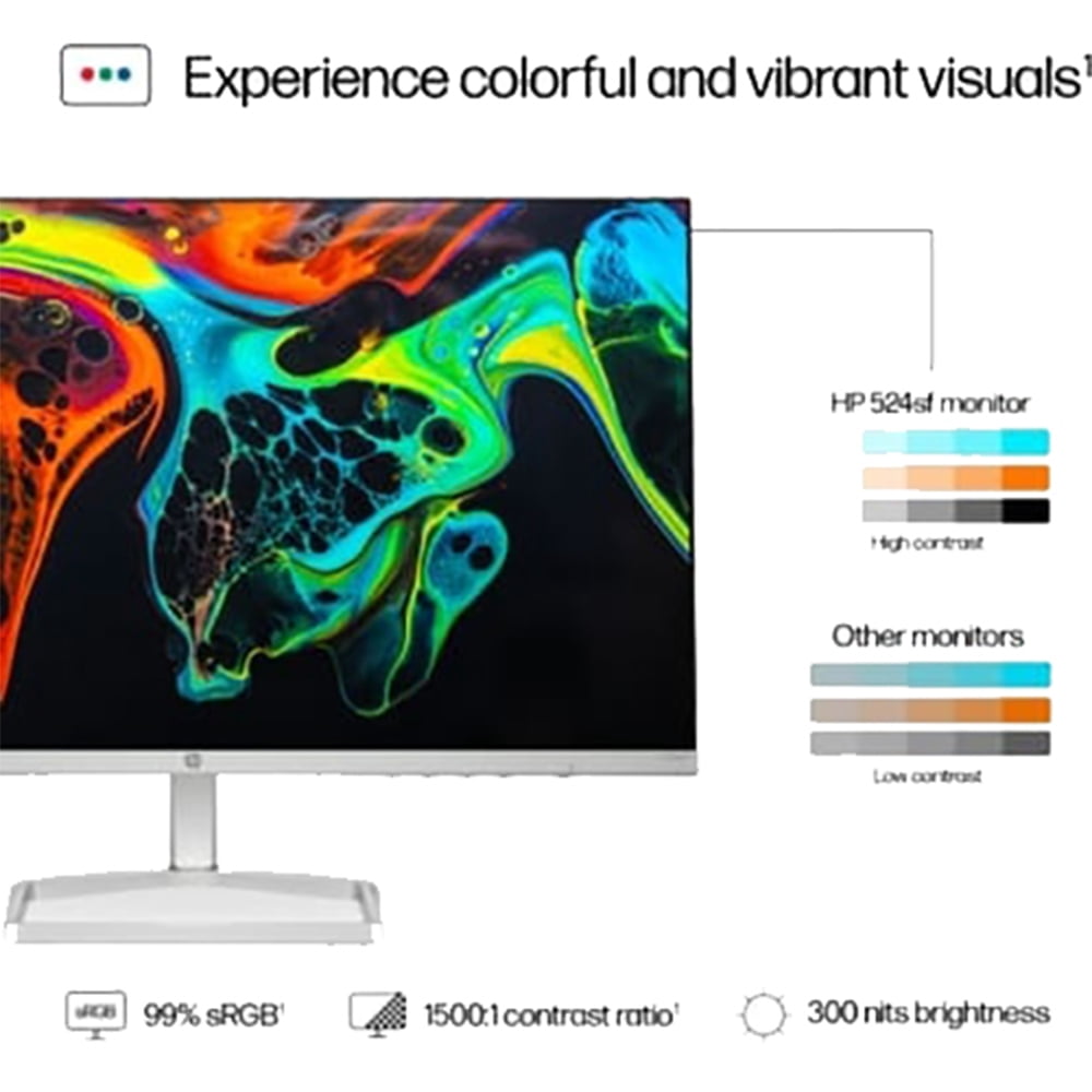 HP 94C17AA#ABA 524sf Series 5 24 inch FHD 100Hz 1500:1 5ms IPS Monitor Black/Silver Bundle with Elite Suite 18 Standard Editing Software Bundle and 2 YR CPS Enhanced Protection Pack