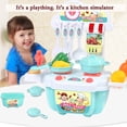 thumbnail image 1 of Toys & Games 22Pc Mini Simulation Kitchen Play House Toy Happy Small Kitchen Tableware Yjy, 1 of 2