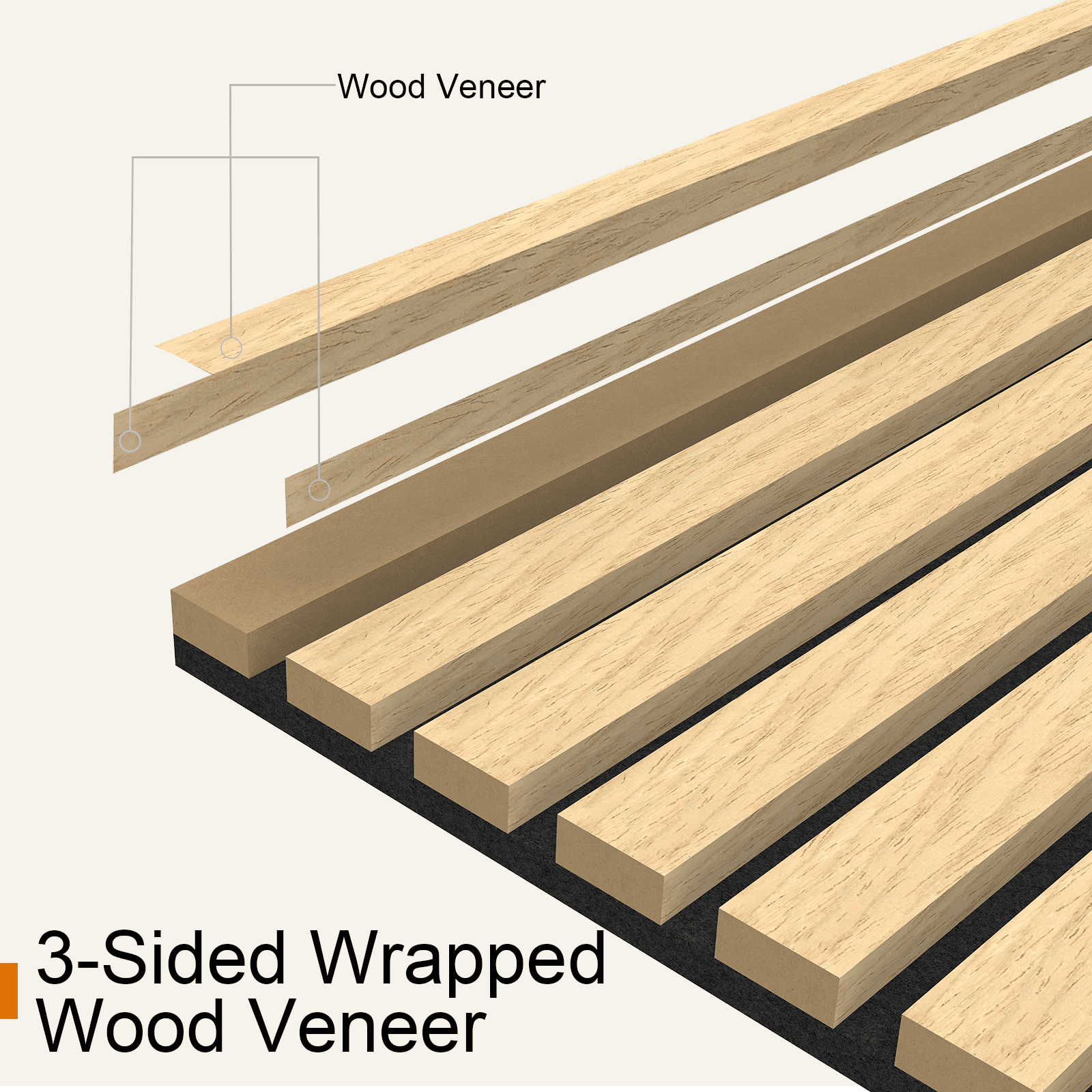 Upick MDF Acoustic Wall Panels Sound Absorbing, 4 Pack 48 x 24 inch Sound Proof Foam Wall Panels & Wood Slat Wall Panels for Interior Wall Decor, Oak