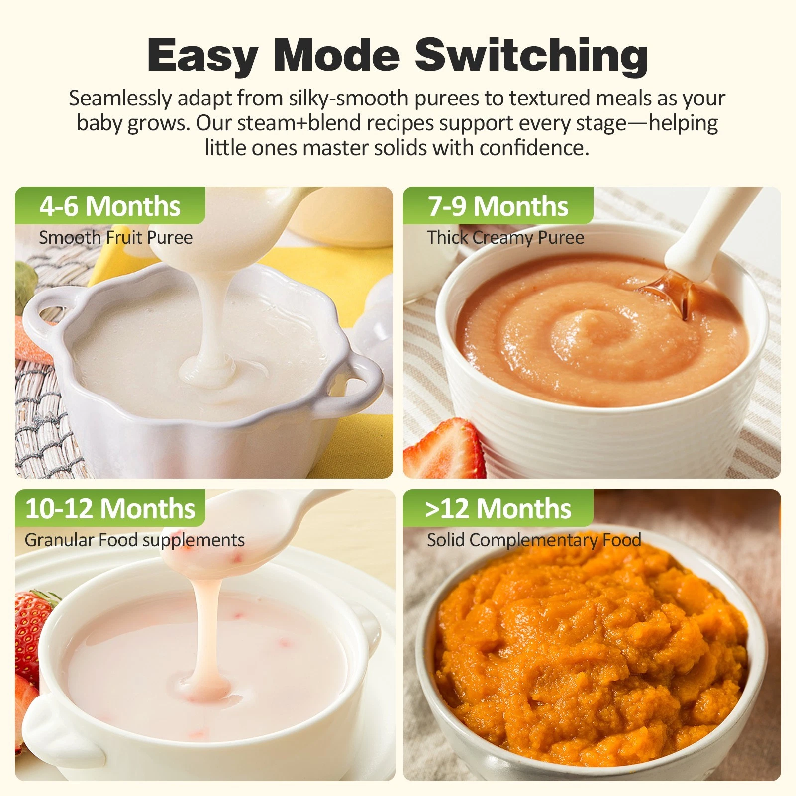 Baby Food Maker | Baby food Processor | All-in-One Baby Food Puree Blender Steamer Grinder Mills Machine Auto Cooking & Grinding with Self Cleans Touch Screen LCD Display, BPA Free