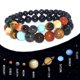 thumbnail image 1 of Pulsera de piedras naturales con diseño de ocho planetas para hombre Likrtyny y mujer brazalete de cuentas con diseño de galaxia Chakra Yoga Sistema Solar regalo de Navidad #20, 1 of 7