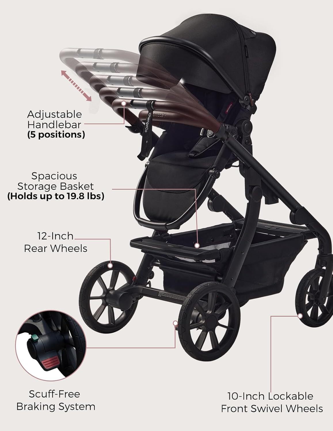 Momcozy ChangeGo Baby Stroller, Convertible Single-to-Double-to-Wagon Stroller with 23 Configurations, Bassinet and Seat Included, Large PU Wheels, All-Wheel Suspension ＆ Extendable UPF50+ Canopy
