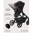 thumbnail image 4 of Momcozy ChangeGo Baby Stroller, Convertible Single-to-Double-to-Wagon Stroller with 23 Configurations, Bassinet and Seat Included, Large PU Wheels, All-Wheel Suspension ＆ Extendable UPF50+ Canopy, 4 of 7
