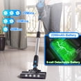 thumbnail image 2 of TASVAC Cordless Vacuum Cleaner 28kPa 6-in-1 Lightweight Stick Vacuum Cleaner Up to 50mins Runtime for Carpet Floor Pet Hair, 2 of 11