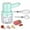 Green, variant on USB Rechargeable Handheld Mixer with 3 Speeds Stainless Steel Whisks and Food Chopper Portable Electric Whisk for Cream Eggs Batter
