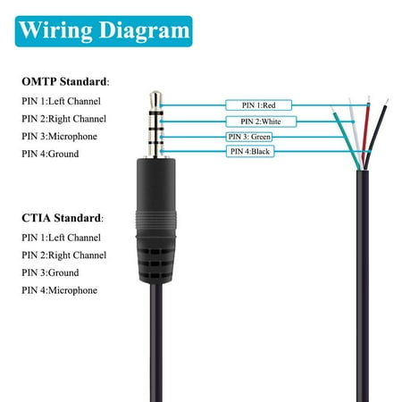 2 Pack 6 Ft Replacement 3 5mm Male Plug To Bare Wire Open End Trrs 4 Pole Stereo 1 8 Jack Connector Audio Cable For Headphone Headset Earphone Microphone Repair Canada 3 5mm Plug Jack Connector Audio Cable, 3 5 Mm Stereo Jack Wiring Diagram With Mic