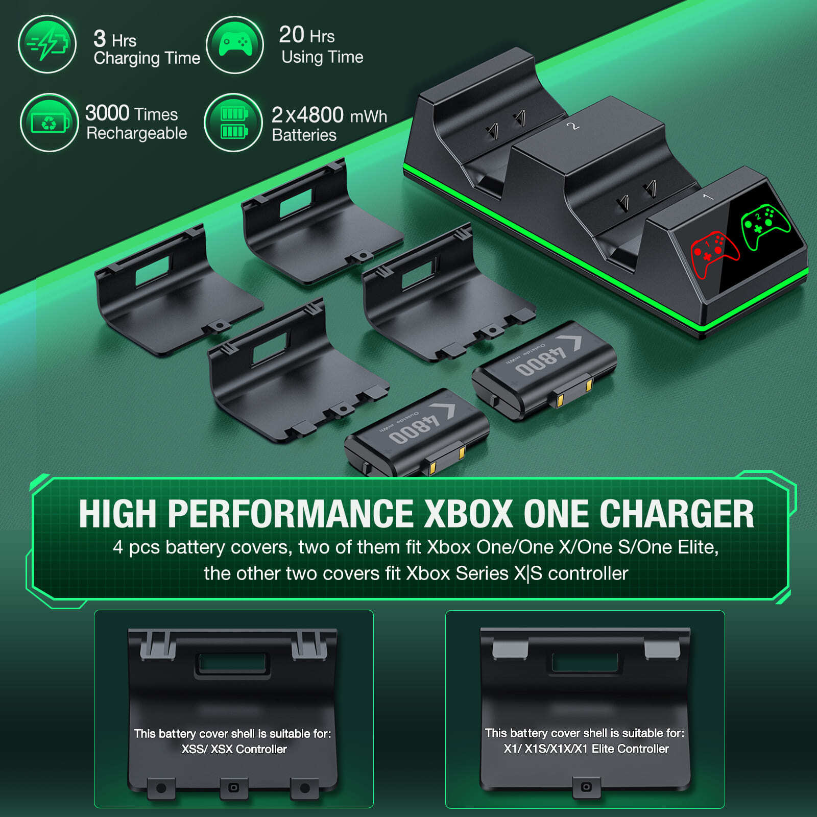 Esywen Xbox Controller Charger Station with 2 Battery Packs photo 2