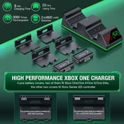 ESYWEN Controller Charger for Xbox One, Xbox Controller Charging Station with 2 x 4800mWh Rechargeable Battery Packs for Xbox Series X/S/One X/S/Elite,Xbox Accessories