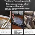 thumbnail image 4 of Guardoinrt Electric Scale, Stainless With Profesonal Scale Scraper comes with four-sided Tool, Seafood Operate, Suitable Fish Markets, Kitchens, 4 of 6
