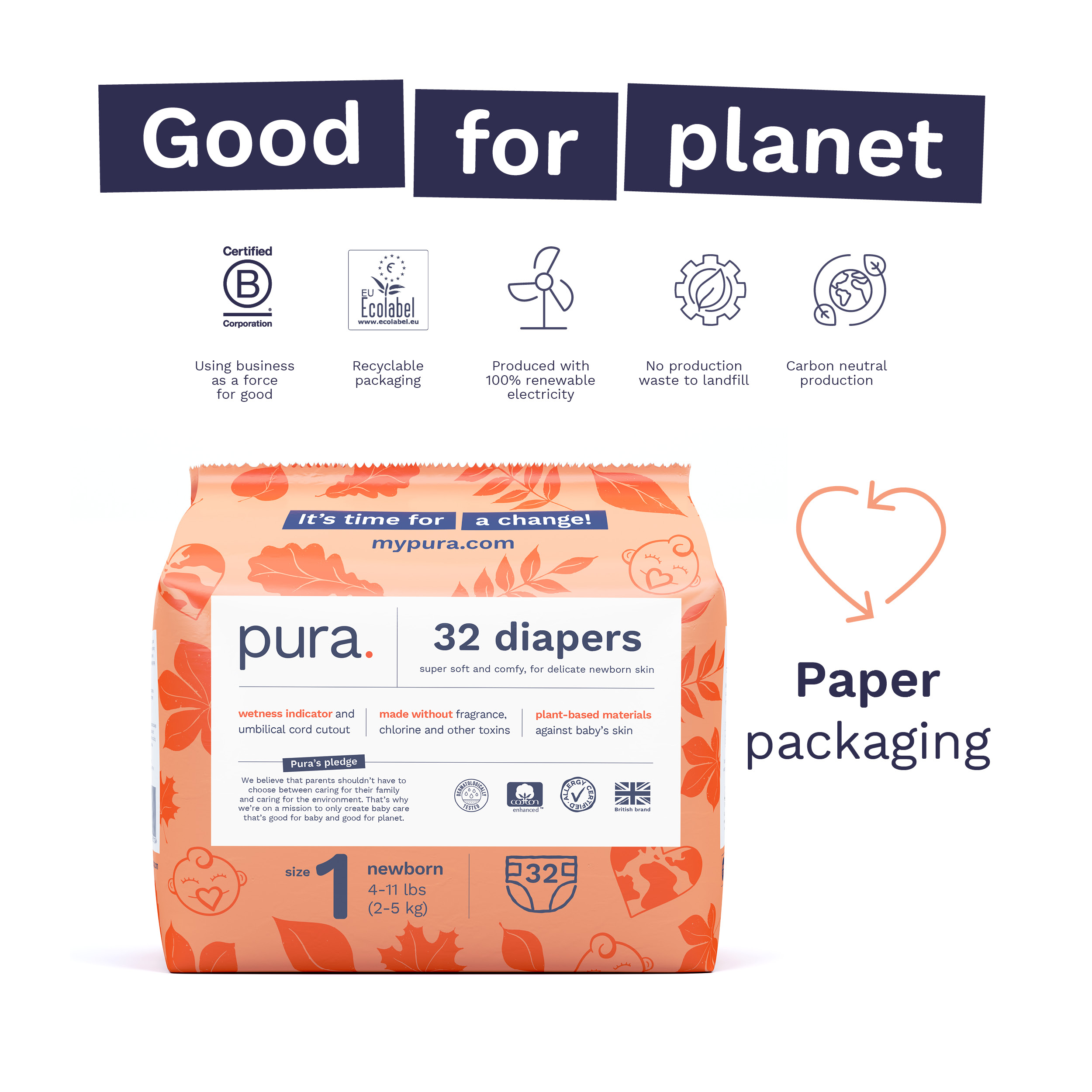 (2 pack) Pura Sensitive Soft Sustainable Baby Diapers Size 1, 32 Count (Choose Your Size and Count)