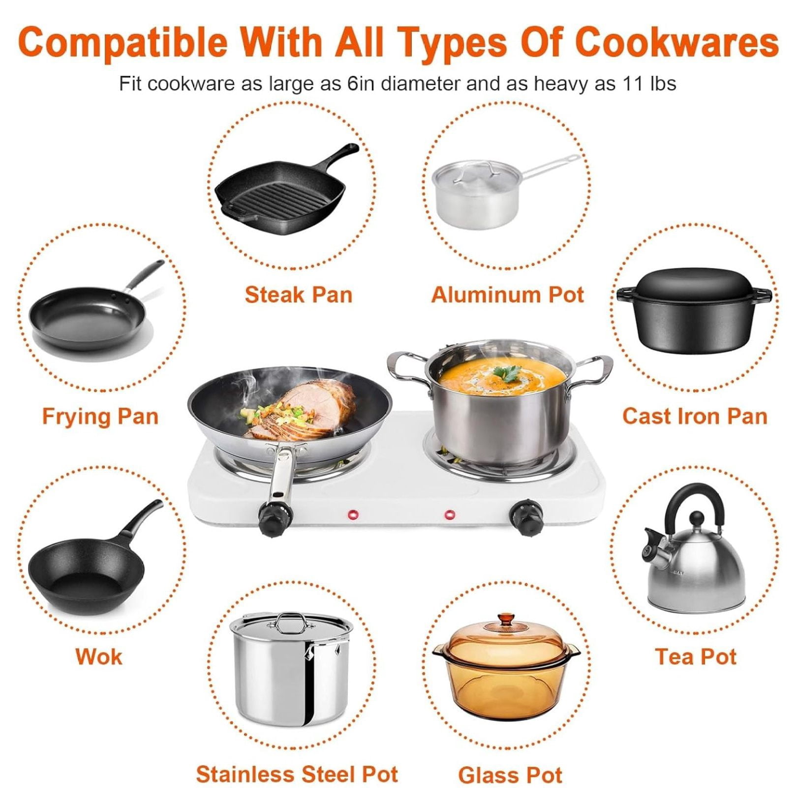 Countertop Burner, Electric Double Burners 2000 Watts, Hot Plate Cooktop with 5 Temperature Control, Non Slip Rubber Feet, Portable Coil Heating Stove Countertop RV Hotplate for Home or Dorm(White 2)