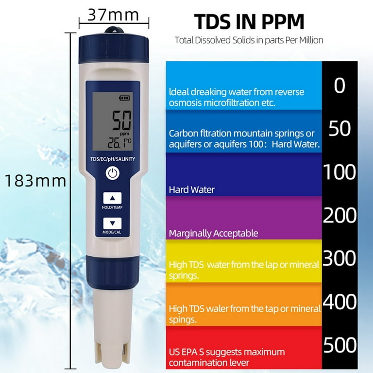 5-en-1 Testeur numérique de qualité de l'eau CHENDYY pour Tester Le TDS/EC/Salinity/SG./Température  de Haute précision, Test pour Eau Potable, Maison, Piscine