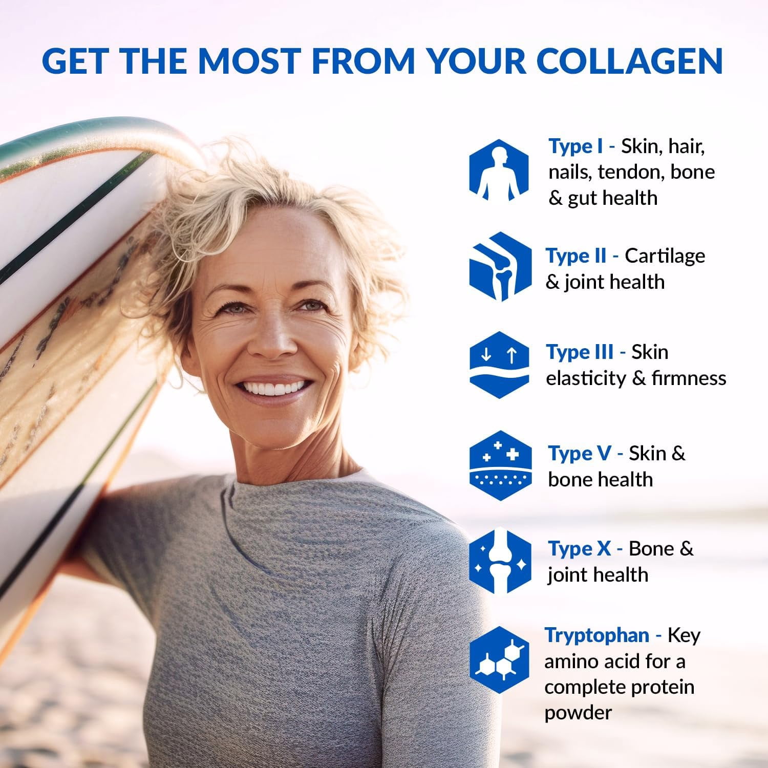 BioTrust Ageless Multi Collagen Protein a 5-in-1 Collagen Powder, 5 Collagen Types, Hydrolyzed Collagen Peptides, Grass-Fed Beef, Sustainable Fish, Chicken and Eggshell Membrane (Chocolate)