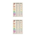 thumbnail image 2 of ZheElen PVC Add Touch Of Elegance To Kitchen Refrigerator Magnets Functional Refrigerator Stickers 2Set, 2 of 6