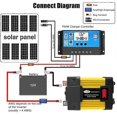 thumbnail image 4 of 6000W Car Power Inverter Converter 12V to 110/220V Dual USB Inverter, 4 of 5
