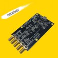 thumbnail image 3 of Módulo receptor SDR integrado 24M-TCXO 0.5PPM USB-C 10K-1GHz para Mac OS/Android FLhrweasw Nuevo, 3 of 9