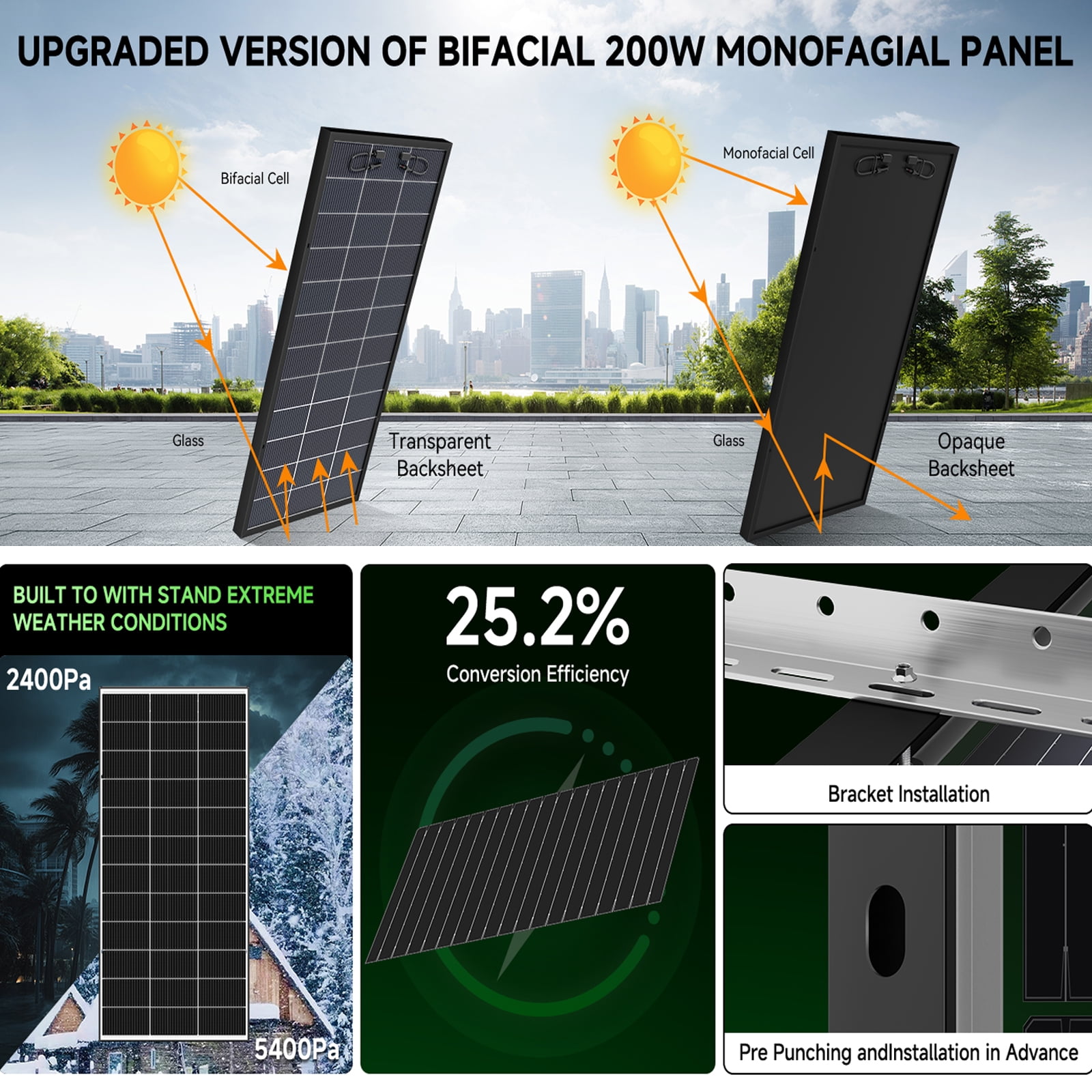 WERCHTAY 200W Bifacial Solar Panel 18BB N-Type 25.2% High Efficiency, Monocrystalline for Power Station Generator, RV, SUV, Truck, Camping, Home, Off Grid