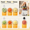 thumbnail image 5 of Gianna Food Processors 10.5 Cup, Vegetable Chopper with 5 Blades, 3 Modes Food Processor, Large Capacity, Dishwasher Safe, Stainless Steel Blades, for Smoothie, Fruit, Dough，White, 5 of 7