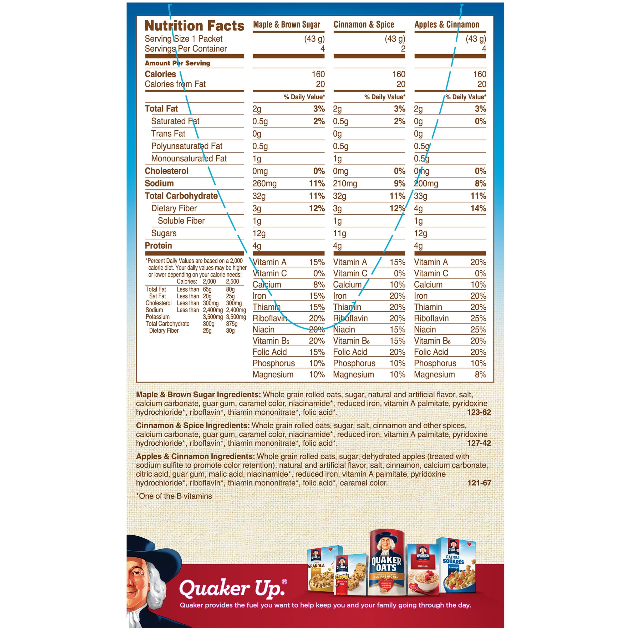 Quaker Instant Oatmeal, 3 Flavor Variety Pack, 15.1 oz Packets, 10 Pack