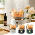 thumbnail image 1 of Fiudx Humidificador de Cristal, Difusor de Aceite Portátil Usb, Función de Luz Led, Aromaterapia para El Hogar y La Oficina, Alivio Del Estrés y Ayuda para Dormir, Protección Contra La Sequedad, Capa, 1 of 7