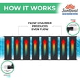 thumbnail image 4 of Sunquest Complete Pool Heater System - 16 (2ft x 12ft) panels w/ Bypass and Roof Kit - Solar Heater for Above Ground & Inground Swimming Pools - Tube on Web Design Panel-Polypropylene UV Resistant, 4 of 8