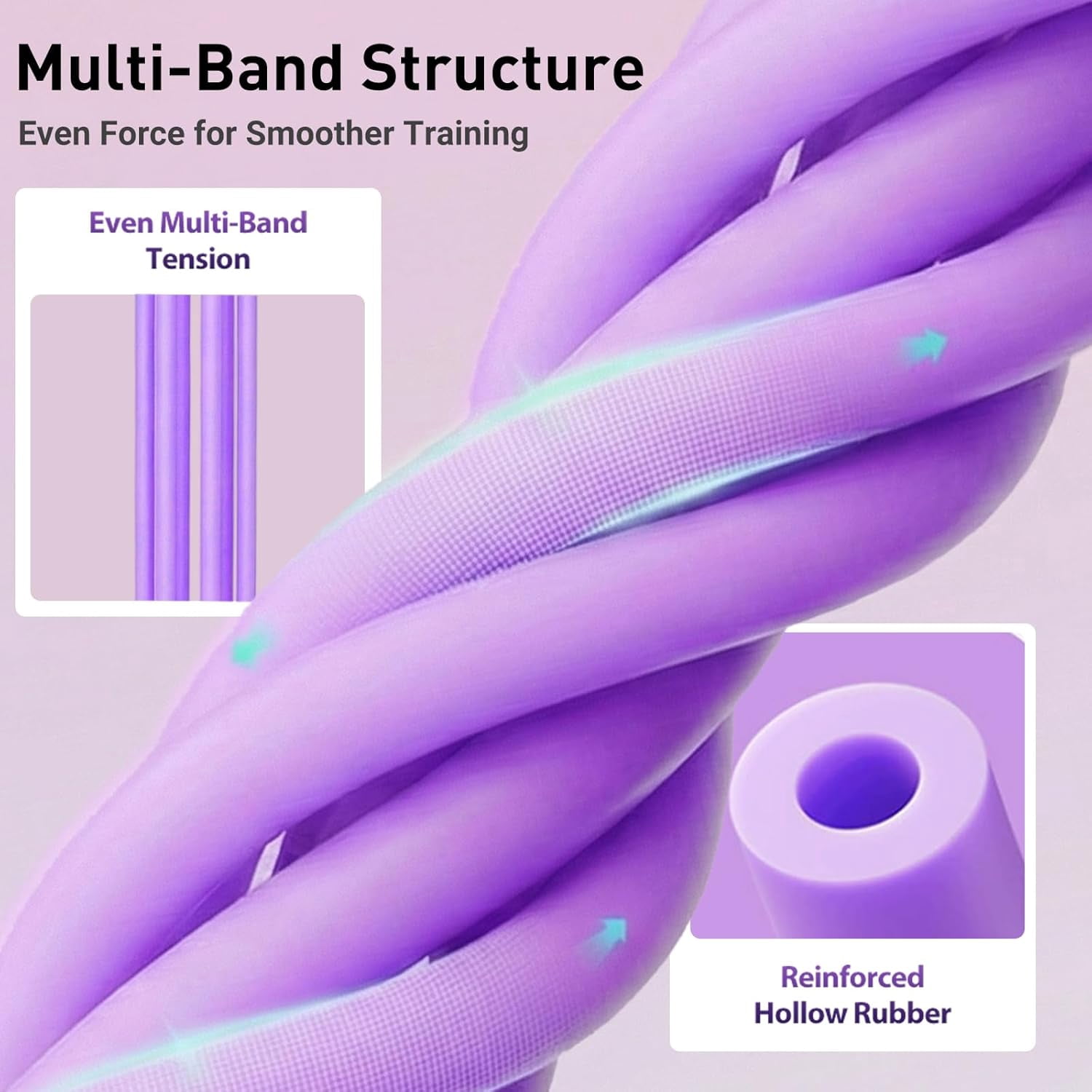 3 in 1 Multifunction Pedal Resistance Band,10-Tube Pedal Resistance Device,Adjustable Pedal Resistance Band with Handle,Natural Latex Sit-Up Trainer,Full-Body Shaping