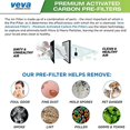 thumbnail image 2 of VEVA Premium 2 HEPA Replacement Filters and 6 Activated Carbon Pre Filters for Blueair 200/300 Series Models 201, 203, 205, 215B,, 2 of 9